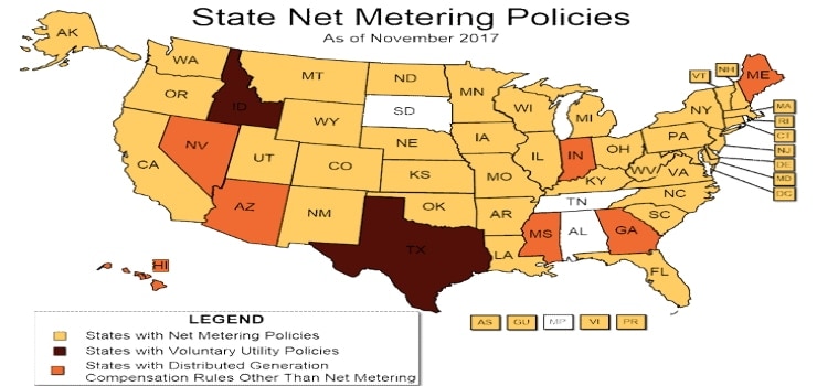 map of the United States to show the state net metering policies for each individual state