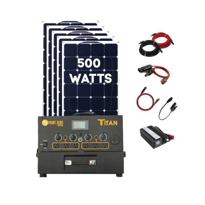 Titan Solar Generator vs. EcoFlow Delta PRO